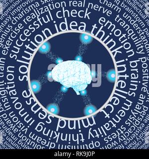 Conceptual background with human brain and a multitude of words around it. Vector illustration. Stock Vector