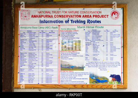 Informational board giving trekking times and description of  trails on Annapurna Base Camp and Mardi Himal treks, Nepal. Stock Photo