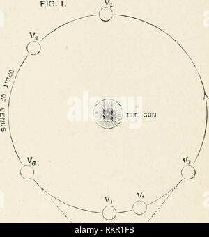 'The transit of Venus' (1874) Stock Photo