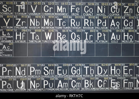 An image of an old hand painted Science Periodic Table of elements, hand painted in white and yellow on a school blackboard. Stock Photo