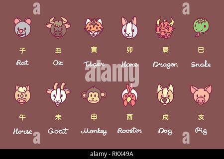 vector cute chinese astrology zodiac icon set Stock Vector