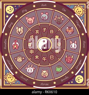 vector chinese zodiac circle. cute astrology horoscope Stock Vector