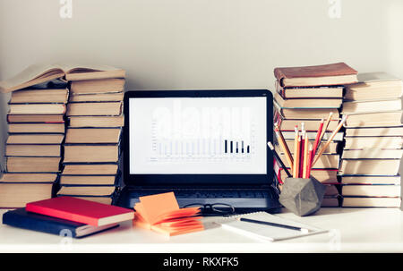 Laptop, stack of books, notebooks and pencils on white table, education office concept background Stock Photo
