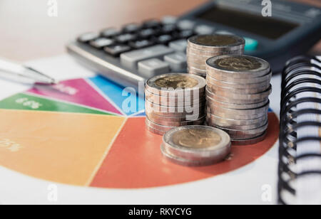 Money coins stack and calculator with copy space. Financial and accounting concept. Stock Photo