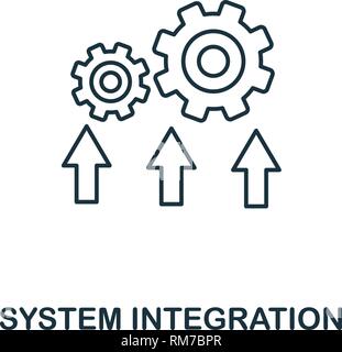 System Integration outline icon. Thin line style industry 4.0 icons collection. UI and UX. Pixel perfect system integration icon for web design, apps, Stock Vector
