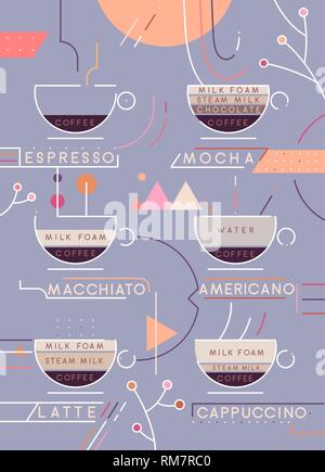 Coffee types vector illustration. Coffee preparation infographic Stock Vector