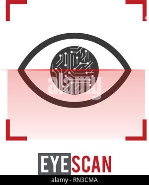 Eye scan icon,eye scanner, biometric recognition system. Vector illustration isolated on white Stock Vector