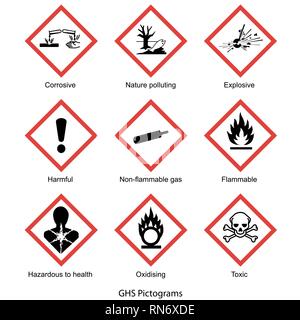 GHS pictogram collection vector isolated on white background Stock Vector
