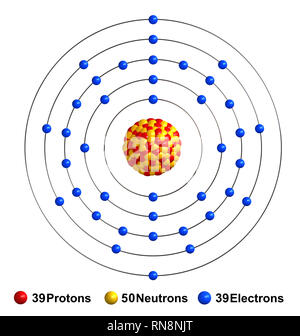 3d render of atom structure of carbon isolated over white background ...