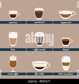 Coffee set. Different kinds of hot beverages. Vector illustration. Stock Vector