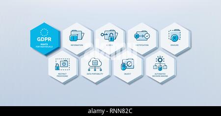 General data protection regulation (GDPR) icons set: what are individuals rights Stock Vector