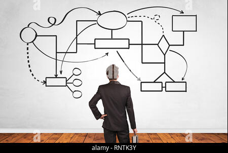 A salesman in doubt looking for solution on a white wall with organizational chart   Stock Photo