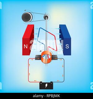 Generator info graphic for science education. Illustration. Stock Vector