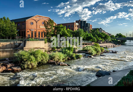 Confluence Park Parking