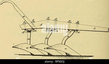 . Allen's digest of plows, with attachments, patented in the United States from A.D. 1789 to January 1883 ... Plows; Patents. . Please note that these images are extracted from scanned page images that may have been digitally enhanced for readability - coloration and appearance of these illustrations may not perfectly resemble the original work.. Allen, James T. (James Titus). [Washington, D. C. , Joseph Bart, Printer Stock Photo