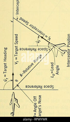 . Airborne radar. Airplanes; Guided missiles. 2-25] ANALYSIS OF THE VECTORING PHASE 107. Please note that these images are extracted from scanned page images that may have been digitally enhanced for readability - coloration and appearance of these illustrations may not perfectly resemble the original work.. Povejsil, Donald J. Princeton, N. J. , Van Nostrand Stock Photo