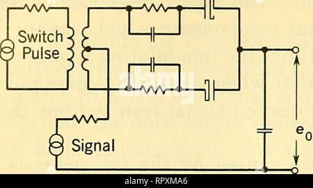 . Airborne radar. Airplanes; Guided missiles. 388. THE RADAR RECEIVER. Please note that these images are extracted from scanned page images that may have been digitally enhanced for readability - coloration and appearance of these illustrations may not perfectly resemble the original work.. Povejsil, Donald J. Princeton, N. J. , Van Nostrand Stock Photo