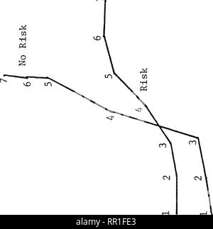 . Agricultural policy: a linear programming application to Guatemala. Agriculture and state; Agriculture. 118. H v£&gt; vD 1 in  •H &lt;t &lt;r O V 2 ? ro •H CM v ' CM    1 H 1 . Please note that these images are extracted from scanned page images that may have been digitally enhanced for readability - coloration and appearance of these illustrations may not perfectly resemble the original work.. Yumiseva, Hilda. Stock Photo