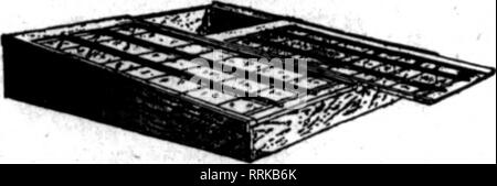 . Florists' review [microform]. Floriculture. Onrs are all made from ...