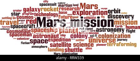 Terraforming word cloud concept. Vector illustration Stock Vector Image