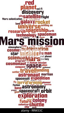Terraforming word cloud concept. Vector illustration Stock Vector Image