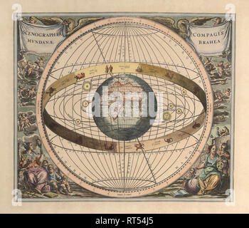 Vintage astronomy print depicts a view of geocentrism. Stock Photo