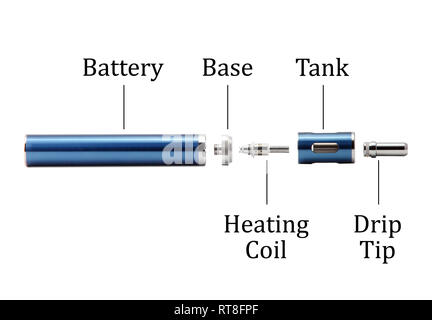 e cigarette replacement parts Individual parts of an e-cigarette with description of the respective parts  Stock Photo