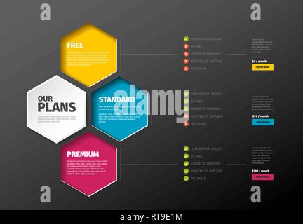 Product / service price comparison cards with descriptions - dark version Stock Vector