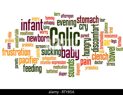 Colic infant word cloud concept on white background. Stock Photo