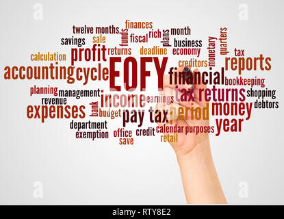 EOFY - End of Financial Year  word cloud and hand with marker concept on white background. Stock Photo