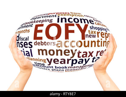 EOFY - End of Financial Year word cloud hand sphere concept on white background. Stock Photo