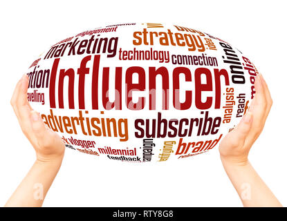 Influencer word cloud hand sphere concept on white background. Stock Photo