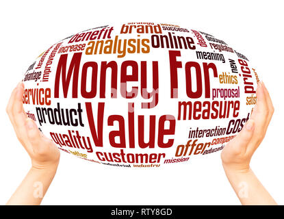 Money for value word cloud hand sphere concept on white background. Stock Photo