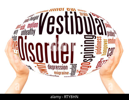 Vestibular disorder word cloud hand sphere concept on white background. Stock Photo