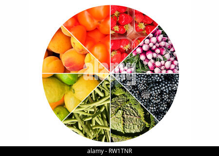 Fruits an vegetables circle collage isolated on white background Stock Photo