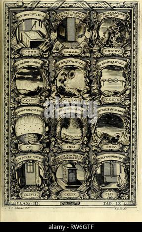 'Symbolographia, sive De arte symbolica sermones septem' (1702) Stock Photo