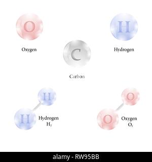 Molecule of Hydrogen, Carbon, Oxygen. Chemical Element of the Periodic Table. Chemical Element of the Periodic Table Stock Vector