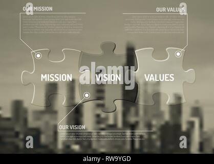 Vector Mission, vision and values diagram schema made from puzzle pieces on the city background Stock Vector