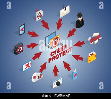 Cyber protect concept banner, isometric style Stock Vector