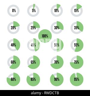 Green progress indicators set, vector icons for design Stock Vector