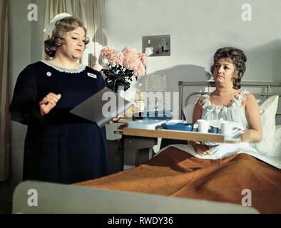 JACQUES,SIMS, CARRY ON MATRON, 1972 Stock Photo