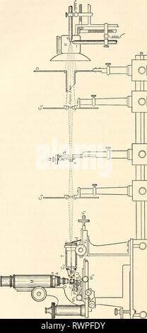 Elementary chemical microscopy (1921) Elementary chemical microscopy elementarychemi00cham Year: 1921  110 ELEMENTARY CHEMICAL MICROSCOPY eixy otjdQ    4&gt; a o o M &lt;J '6 a C/3 H o fa Stock Photo