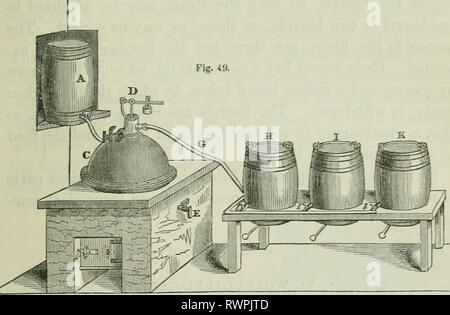 Elements of practical agriculture; comprehending Stock Photo