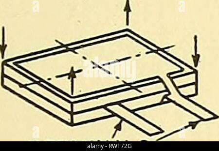 Elements of acoustical engineering (1940) Stock Photo