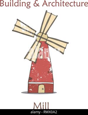Windmill advertising empty banner vector colored illustration in retro style with grunge textures and rust effect Stock Vector