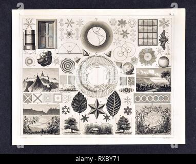 1849 Bilder Print of Various Weather and Seasonal related Meteorological Phenomenon including Snow and the affects of Climate on Plants Stock Photo