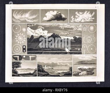 1849 Bilder Meteorology Print of Various Cloud Types and Atmospheric conditions pertaining to Weather and Storms Stock Photo