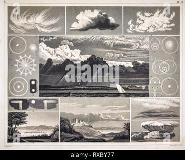 1849 Bilder Meteorology Print of Various Cloud Types and Atmospheric conditions pertaining to Weather and Storms Stock Photo