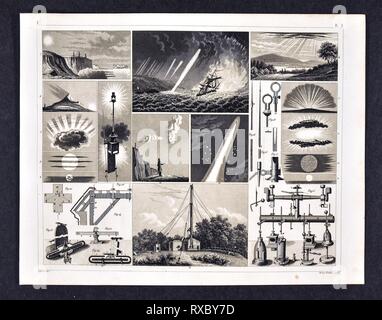 1849 Bilder Atlas Meteorological Print showing various atmospheric conditions including clouds and the effects of sunlight Stock Photo