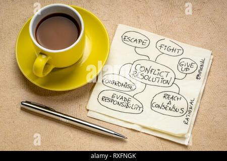 conflict resolution strategies - doodle on a napkin with a cup of coffee Stock Photo